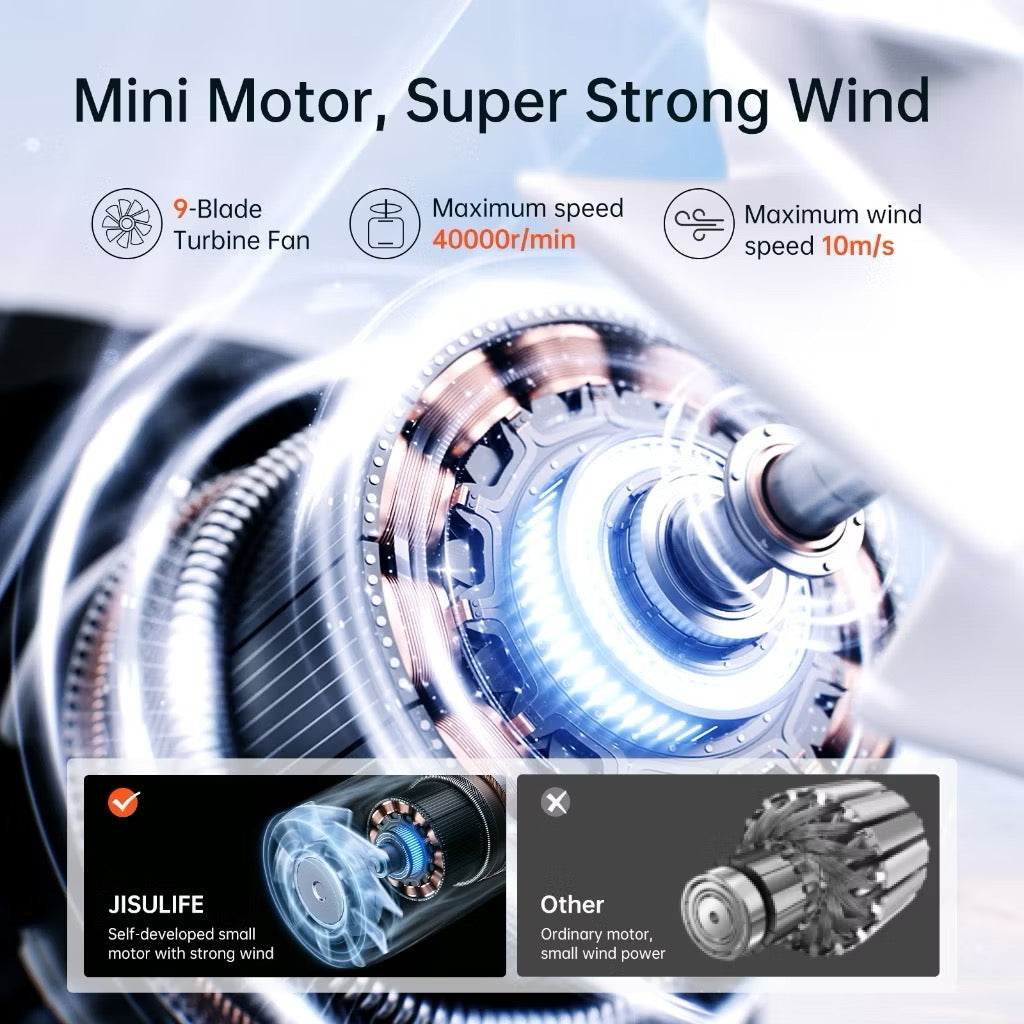 JISULIFE Life9 3600/5000mAH Portable Handheld Mini Fan 5 Speed Control Turbo Jet Rechargeable Fans for Travel